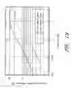 Fig. 22 - High-efficiency radiating device