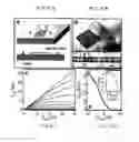 Fig. 43 - Large-area nanoenabled macroelectronic substrates and uses therefor