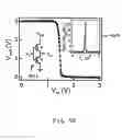 Fig. 46 - Large-area nanoenabled macroelectronic substrates and uses therefor