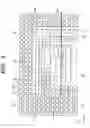 Fig. 05 - Semiconductor integrated circuit device including dummy patterns located to reduce dishing