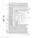 Fig. 28 - Semiconductor integrated circuit device including dummy patterns located to reduce dishing