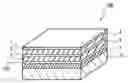 Fig. 01 - MIM capacitor