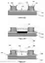 Fig. 03 - Precise patterning of high-K films