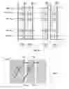 Fig. 13 - Low voltage EEPROM memory arrays
