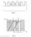 Fig. 24 - Low voltage EEPROM memory arrays
