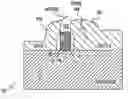 Fig. 01 - Dual gate FinFet