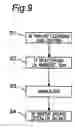Fig. 09 - Electronic heat pump device, laser component, optical pickup and electronic equipment