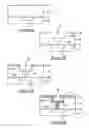 Fig. 02 - Method for forming a multi-layer seed layer for improved Cu ECP