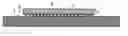 Fig. 01 - Wafer level packages for chips with sawn edge protection