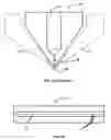 Fig. 02 - Apparatus and method for controlled width extrusion of filamentary curtain