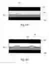 Fig. 07 - Package method of phosphoric light emitting diode