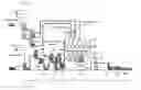 Fig. 01 - Process for recycling waste FRP