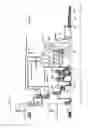 Fig. 02 - Process for recycling waste FRP