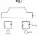 Fig. 02 - Suspension device for vehicle