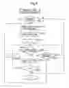 Fig. 07 - Vehicle height adjusting apparatus
