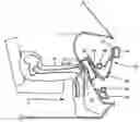 Fig. 01 - Active knee bolster with adaptive force response system and method