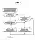 Fig. 08 - Vehicle brake system