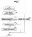 Fig. 09 - Vehicle brake system