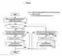 Fig. 04 - Roll-over suppressing control apparatus for a vehicle