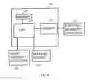 Fig. 06 - Electromagnetic actuator and portable device having the same