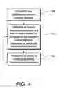 Fig. 05 - Method and system for generating a cryptographically random number stream