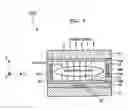 Fig. 03 - Plasma display panel with two opposing fluorescent layers in VUV & UV discharge space