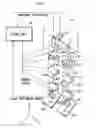 Fig. 02 - Controller of legged mobile robot