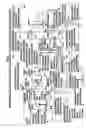 Fig. 49 - Controller of legged mobile robot