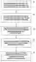 Fig. 01 - Systems and methods for generating a magnetic resonance image based on a difference between a plurality of signals