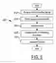 Fig. 06 - Gain and phase balanced amplifier redundancy system