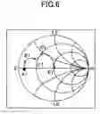 Fig. 04 - Radio frequency power amplifier