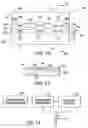 Fig. 06 - Tunable microwave devices with auto-adjusting matching circuit