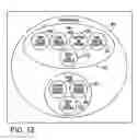 Fig. 08 - Methods for managing access to physical assets