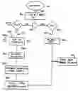 Fig. 01 - Alarm system for detecting excess temperature in electrical wiring