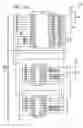Fig. 18 - Automated meter reader having high product delivery rate alert generator