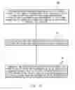 Fig. 09 - Method and apparatus for updating sequences in a bitstream
