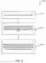 Fig. 06 - Method to efficiently generate the row and column index for half rate interleaver in GSM