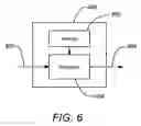 Fig. 07 - Method to efficiently generate the row and column index for half rate interleaver in GSM
