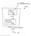 Fig. 03 - Wireless communications device pseudo-fractal antenna