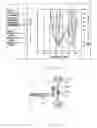 Fig. 15 - Modified printed dipole antennas for wireless multi-band communications systems