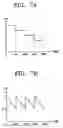 Fig. 08 - Method and apparatus for driving discharge display panel to improve linearity of gray-scale