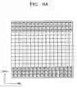 Fig. 09 - Method and apparatus for driving discharge display panel to improve linearity of gray-scale
