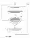 Fig. 06 - System and process for selecting objects in a ubiquitous computing environment