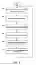 Fig. 08 - System and process for selecting objects in a ubiquitous computing environment
