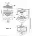 Fig. 09 - System and process for selecting objects in a ubiquitous computing environment