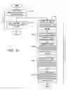 Fig. 10 - System and process for selecting objects in a ubiquitous computing environment