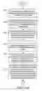 Fig. 11 - System and process for selecting objects in a ubiquitous computing environment