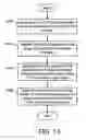Fig. 14 - System and process for selecting objects in a ubiquitous computing environment