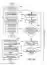 Fig. 16 - System and process for selecting objects in a ubiquitous computing environment