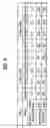 Fig. 06 - Resistive type touch panel